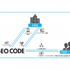 ジオコードが代理店パートナー制度を刷新