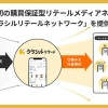 購買保証型リテールメディアネットワーク「クラシルリテールネットワーク」