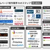ホームページ制作会社カオスマップ【2026年版】