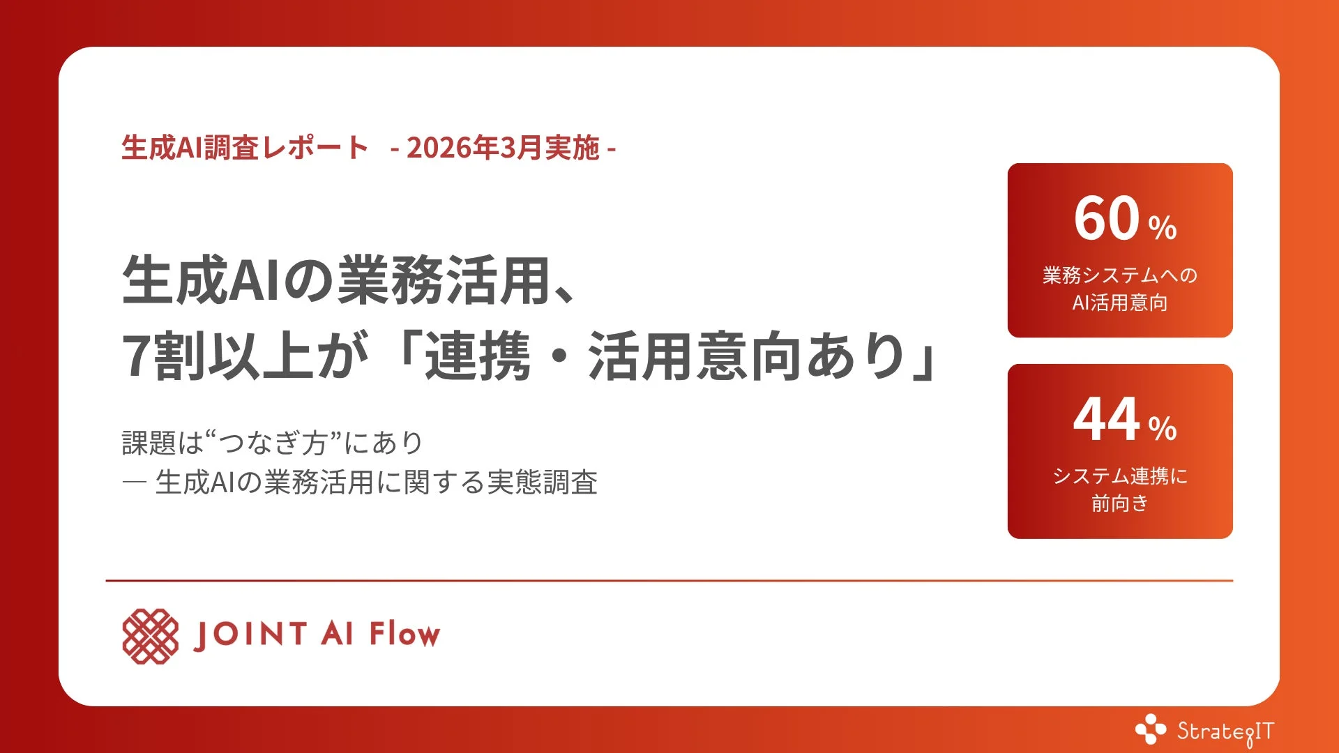 生成AI調査レポートの概要を示す画像