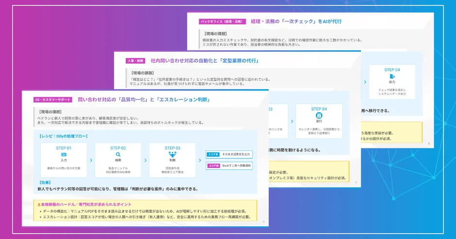 バックオフィス (経理・法務) 経理・法務の「一次チェック」をAIが代行