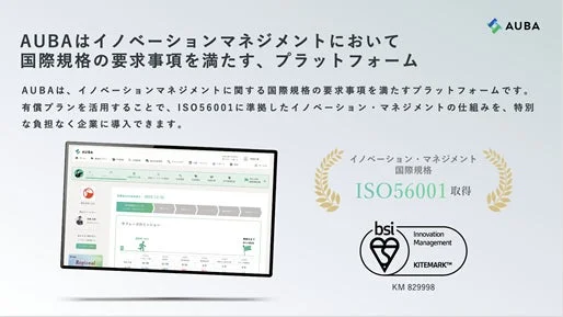 AUBAはISO56001国際規格に準拠したイノベーションマネジメントプラットフォーム