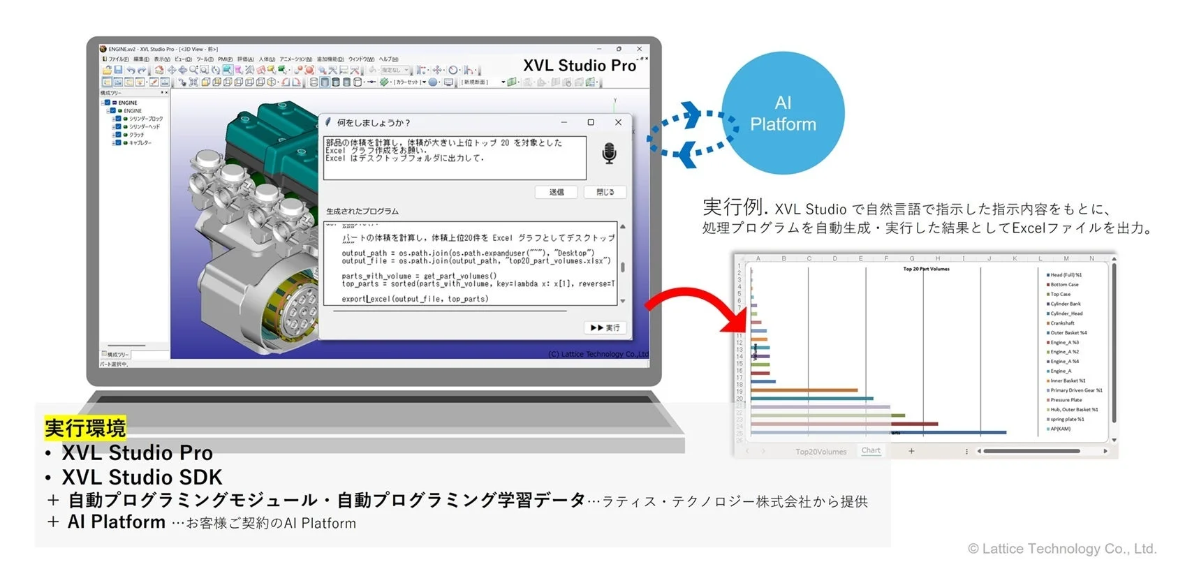 XVL Studio ProとAI Platform連携による自然言語からの自動プログラミング例