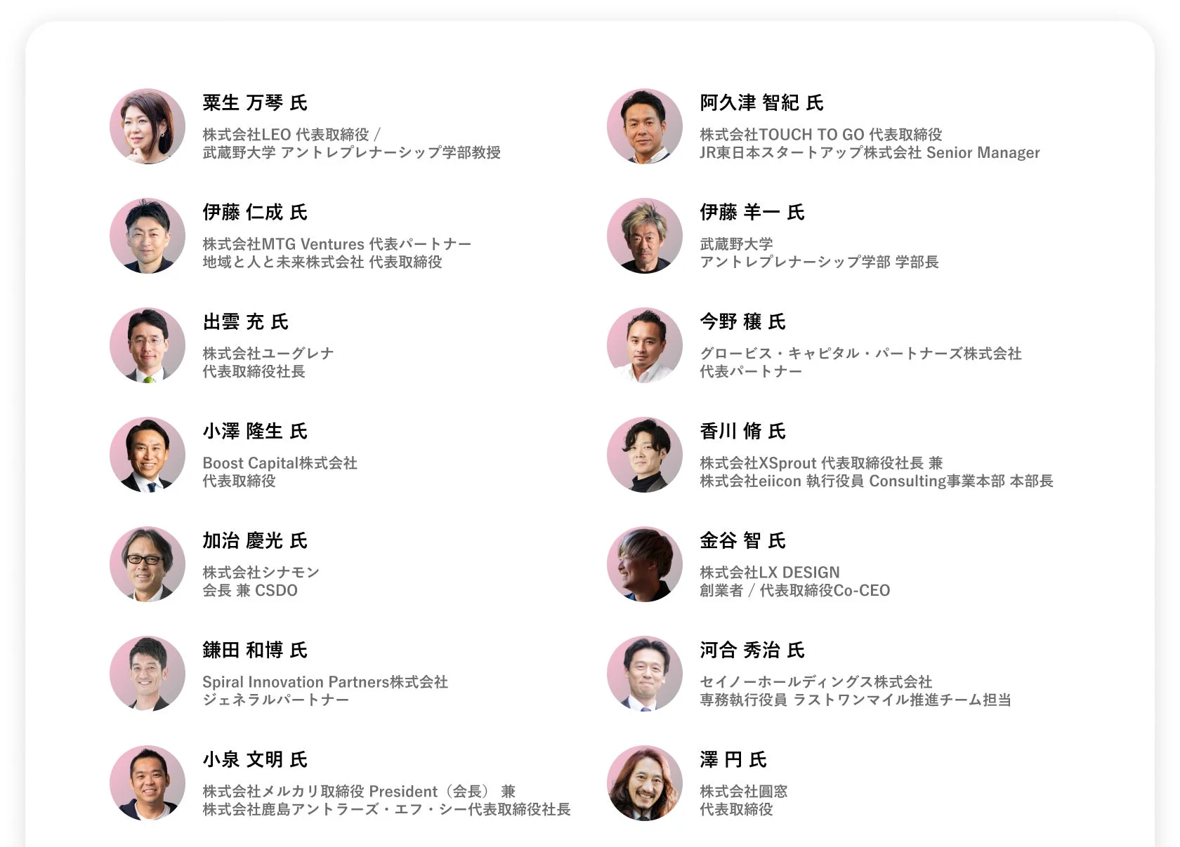 登壇者一覧