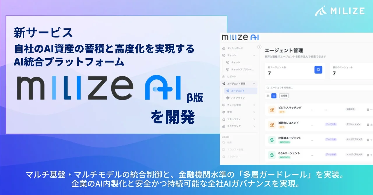 MILIZE AI β版