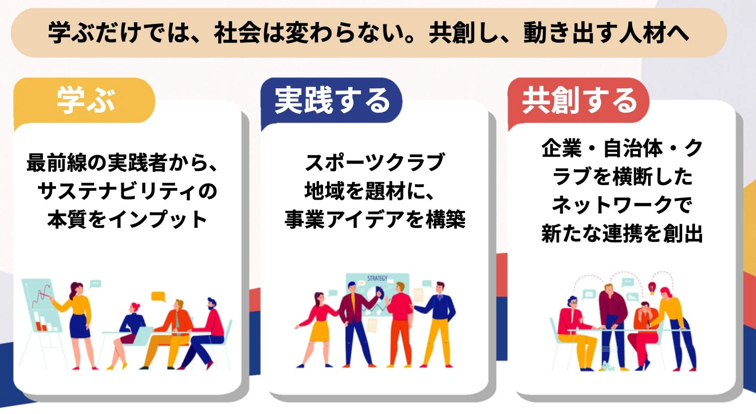 研修の3つのステップ