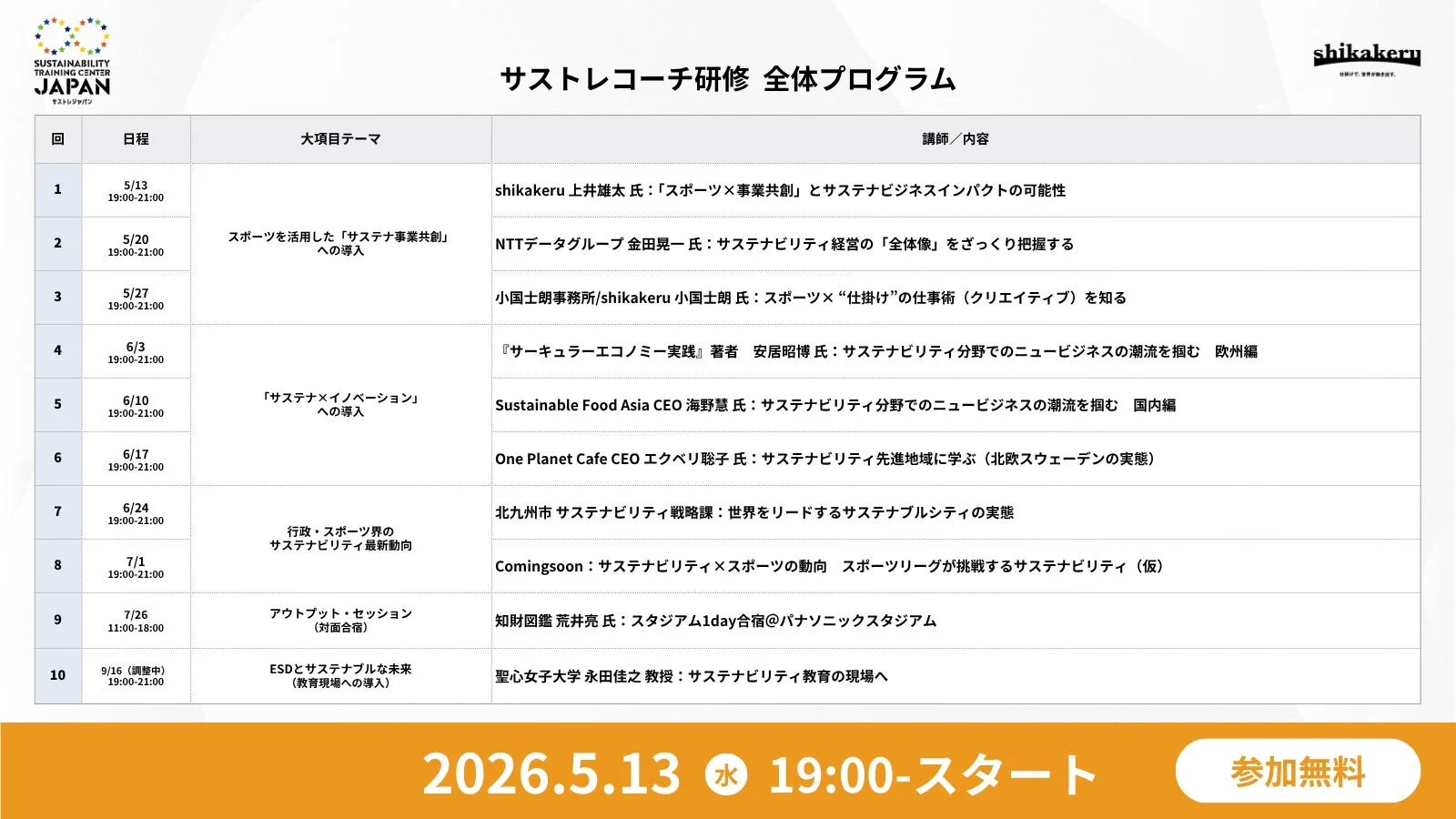 サストレコーチ研修 全体プログラム