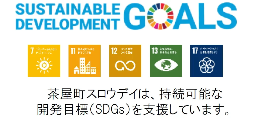 SDGsの目標