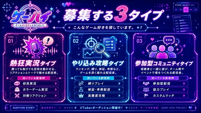 募集する3タイプ